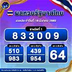 ผลหวยรัฐบาล